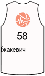 Club's jerseys team-jerseys-front