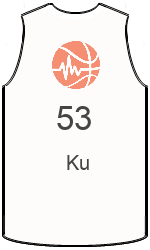 俱樂部球衣 team-jerseys-front