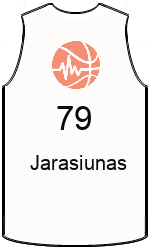 Дрес-маици на клубот team-jerseys-front