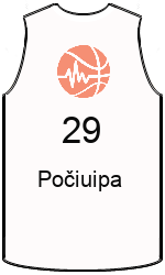 Club's jerseys team-jerseys-front