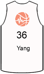 Дрес-маици на клубот team-jerseys-front