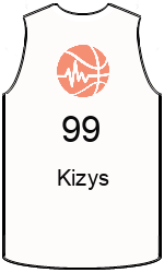 Дрес-маици на клубот team-jerseys-front