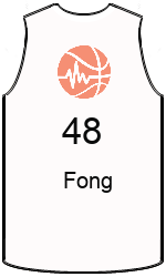 team-jerseys-front