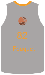 Club's jerseys team-jerseys-front