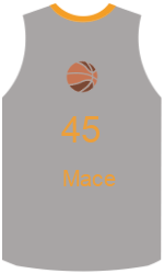 Club's jerseys team-jerseys-front