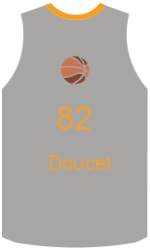 Club's jerseys team-jerseys-front