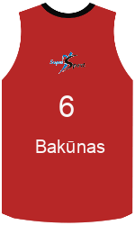 Klubo marškinėliai team-jerseys-front
