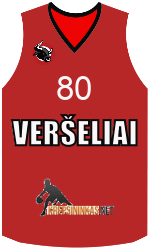 Club's jerseys team-jerseys-front