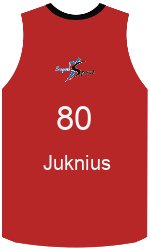 Club's jerseys team-jerseys-front