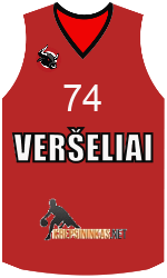 Club's jerseys team-jerseys-front