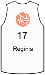 Club's jerseys team-jerseys-front