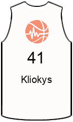 team-jerseys-front