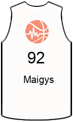 team-jerseys-front