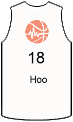 team-jerseys-front