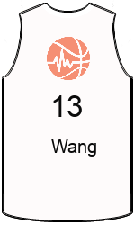 team-jerseys-front