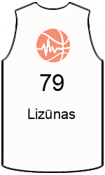 Club's jerseys team-jerseys-front