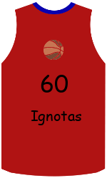 Дрес-маици на клубот team-jerseys-front