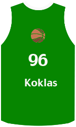 Дрес-маици на клубот team-jerseys-front