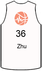 Club's jerseys team-jerseys-front