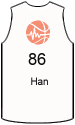 Дрес-маици на клубот team-jerseys-front