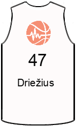 team-jerseys-front