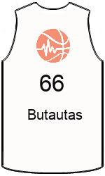 team-jerseys-front