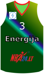 team-jerseys-front