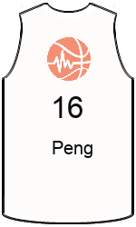 Club's jerseys team-jerseys-front