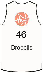 Club's jerseys team-jerseys-front