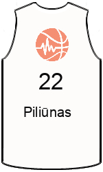 team-jerseys-front