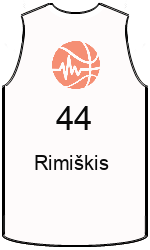 team-jerseys-front