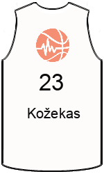 Club's jerseys team-jerseys-front