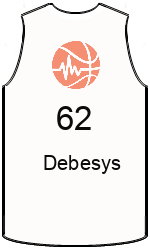 Дрес-маици на клубот team-jerseys-front
