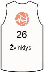 team-jerseys-front