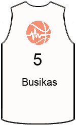 team-jerseys-front