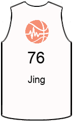 Club's jerseys team-jerseys-front