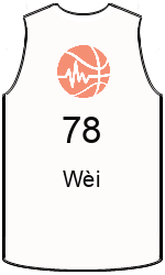 team-jerseys-front