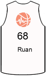 team-jerseys-front