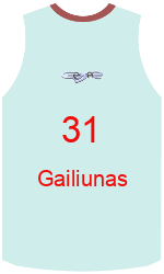 Camisa do clube team-jerseys-front