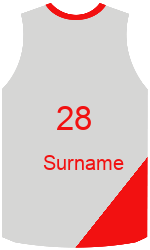 Club's jerseys team-jerseys-front