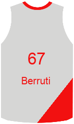 team-jerseys-back