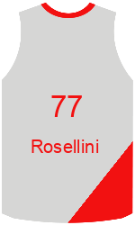 team-jerseys-front