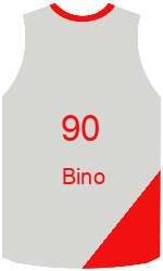 team-jerseys-front