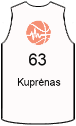 Klubo marškinėliai team-jerseys-front