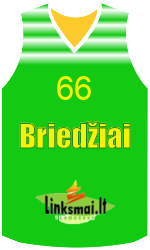 Divisa della squadra Divisa della squadra