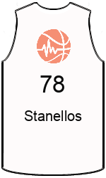 team-jerseys-back