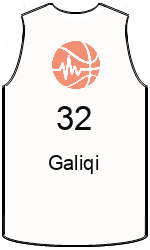 team-jerseys-front