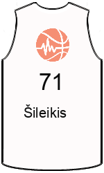 Club's jerseys team-jerseys-front