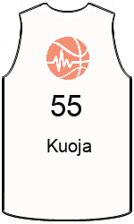 team-jerseys-front