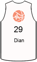 team-jerseys-front